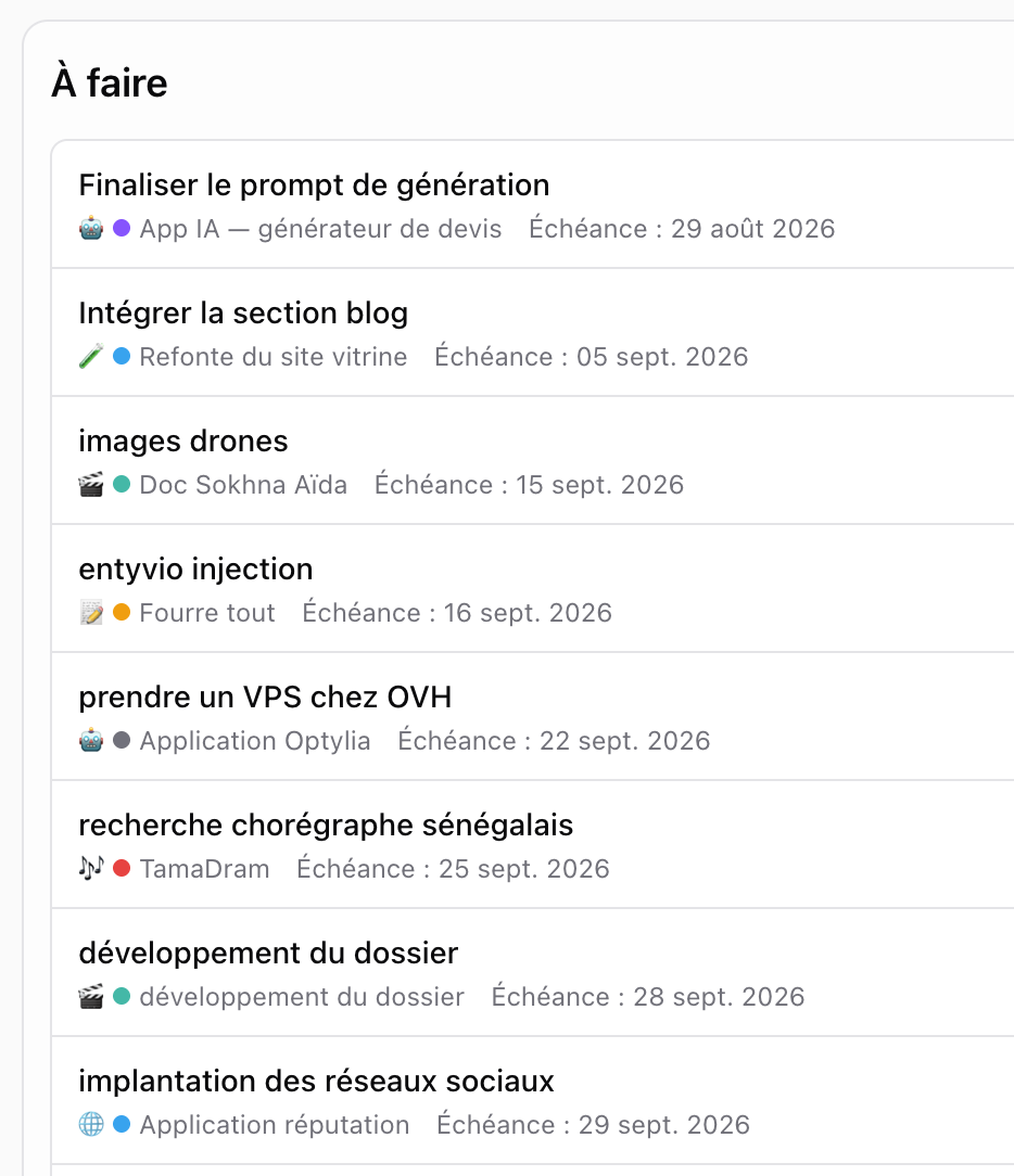 Le détail d'une tâche : statut, échéance, blocage